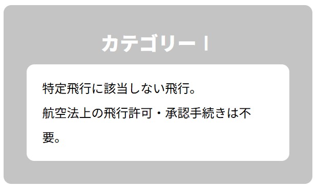 カテゴリーⅠ飛行について